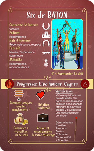 Jasper Tarot Next gen Explication Six de BATON