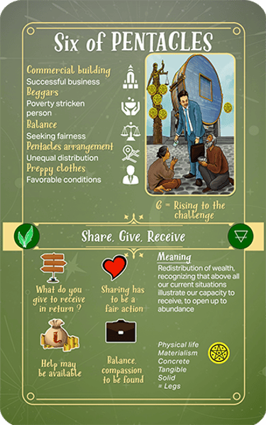 Jasper Tarot Next gen Explanation Six of Pentacles