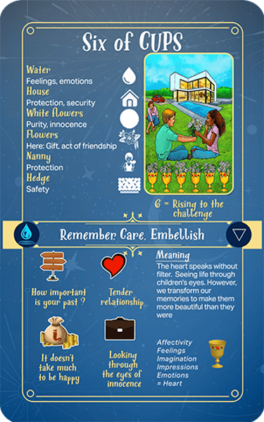 Jasper Tarot Next gen Explanation Six of Cups