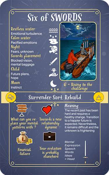 Jasper Tarot Next gen Explanation Six of Swords