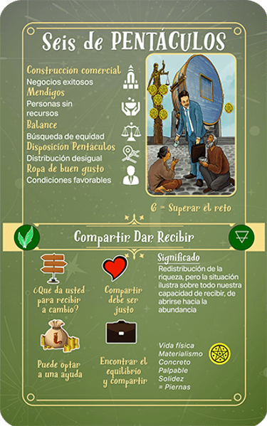 Jasper Tarot Next gen explicación Seis de Pentaculos