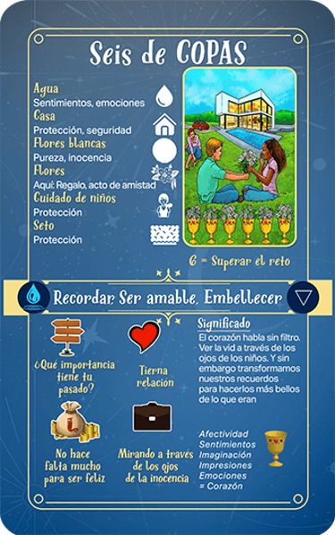 Jasper Tarot Next gen Explicación Seis de Copas