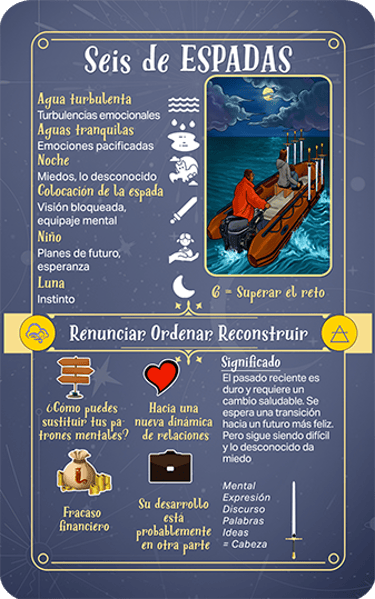 sper Tarot Next gen explicación Seis de Espadas