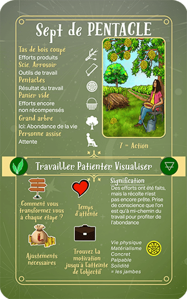 Jasper Tarot Next gen Explication sept de Pentacle