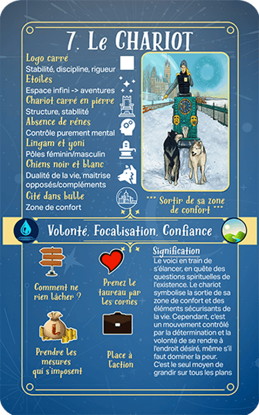 Jasper Tarot Next gen Explication Majeur Le Chariot