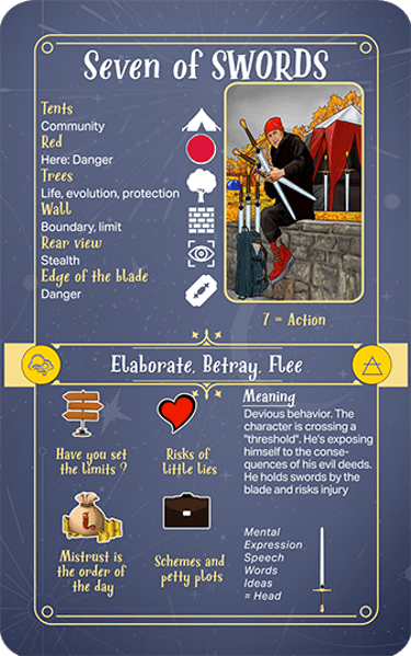 Jasper Tarot Next gen Explanation Seven of Swords