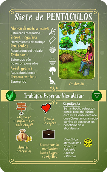 Jasper Tarot Next gen explicación Siete de Pentaculos