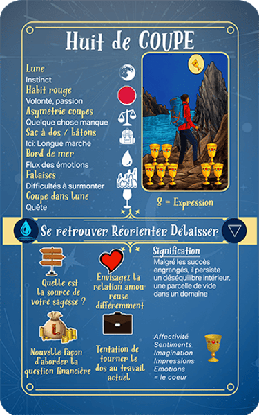 Jasper Tarot Next gen Explication Huit de Coupe