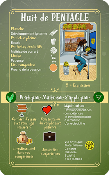 Jasper Tarot Next gen Explication huit de Pentacle
