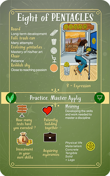 Jasper Tarot Next gen Explanation Eight of Pentacles