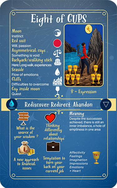 Jasper Tarot Next gen Explanation Eight of Cups