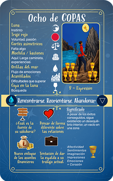 Jasper Tarot Next gen Explicación Ocho de Copas