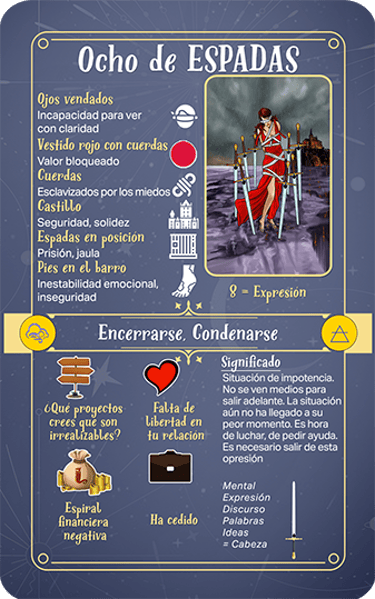 sper Tarot Next gen explicación Ocho de Espadas