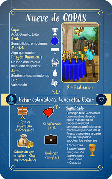 Jasper Tarot Next gen Explicación Nueve de Copas