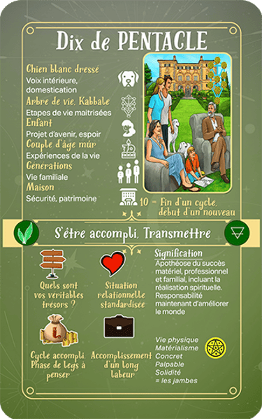 Jasper Tarot Next gen Explication Dix de Pentacle