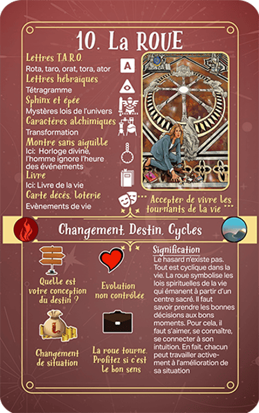 Jasper Tarot Next gen Explication Majeur La Roue
