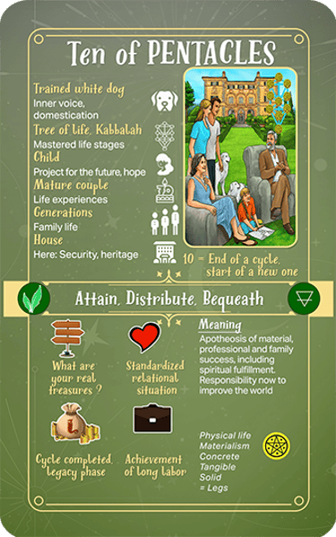 Jasper Tarot Next gen Explanation Ten of Pentacles