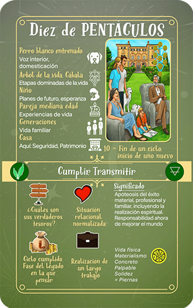 Jasper Tarot Next gen explicación Diez de Pentaculos
