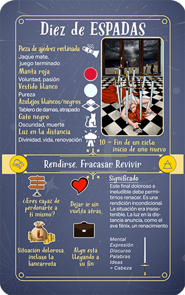 sper Tarot Next gen explicación Diez de Espadas
