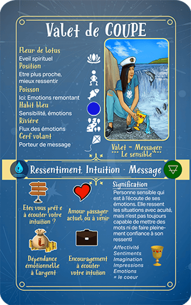 Jasper Tarot Next gen Explication Valet de Coupe