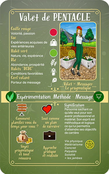 Jasper Tarot Next gen Explication valet de Pentacle