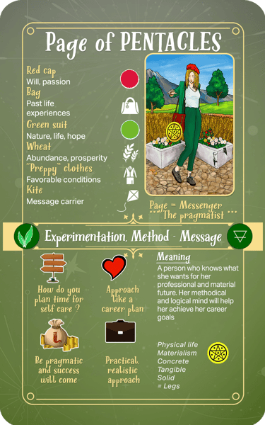 Jasper Tarot Next gen Explanation Page of Pentacles