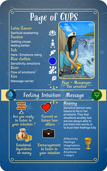Jasper Tarot Next gen Explanation Page of Cups