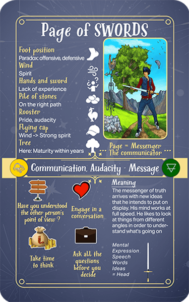Jasper Tarot Next gen Explanation Page of Swords