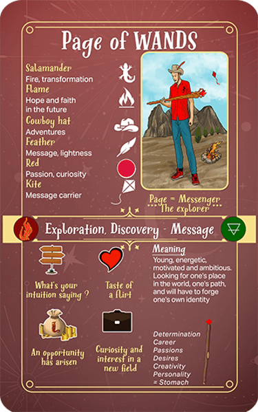 Jasper Tarot Next gen Explanation Page of Wands