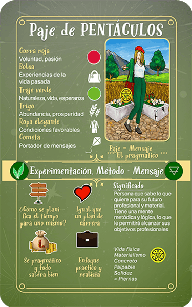 Jasper Tarot Next gen explicación Paje de Pentaculos