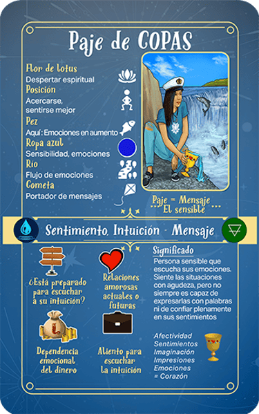 Jasper Tarot Next gen Explicación Paje de Copas