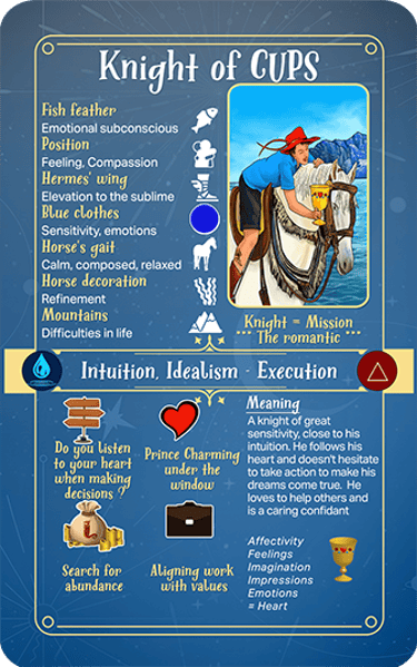 Jasper Tarot Next gen Explanation Knight of Cups