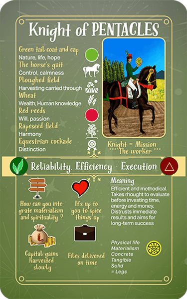 Jasper Tarot Next gen Explanation Knight of Pentacles