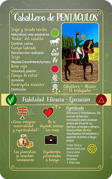 Jasper Tarot Next gen explicación Caballero  de Pentaculos