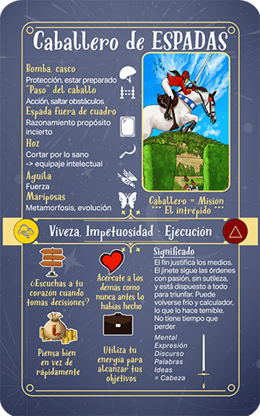 sper Tarot Next gen explicación Caballero de Espadas