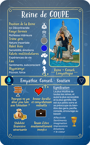 Jasper Tarot Next gen Explication Reine de Coupe