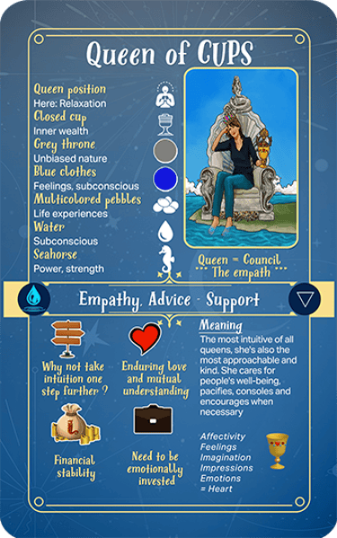 Jasper Tarot Next gen Explanation Queen of Cups