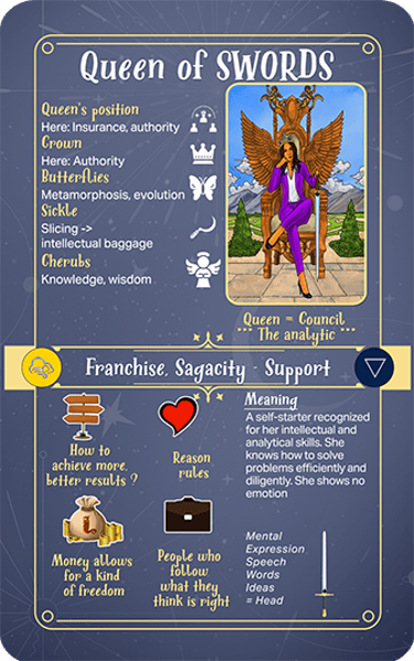 Jasper Tarot Next gen Explanation Queen of Swords