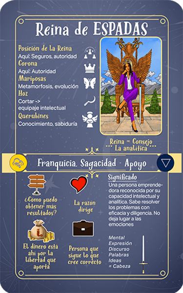 sper Tarot Next gen explicación Reina de Espadas
