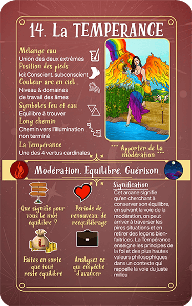Jasper Tarot Next gen Explication Majeur La Tempérance