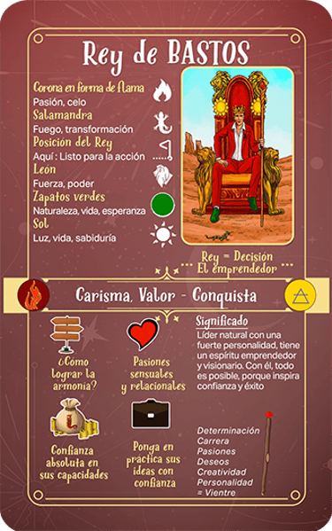 Jasper Tarot Next gen Explicación Rey de Bastos