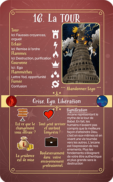 Jasper Tarot Next gen Explication Majeur La Tour