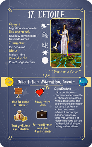 Jasper Tarot Next gen Explication Majeur l'Etoile