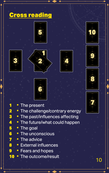 Jasper Tarot Next gen Explanation Booklet page 10