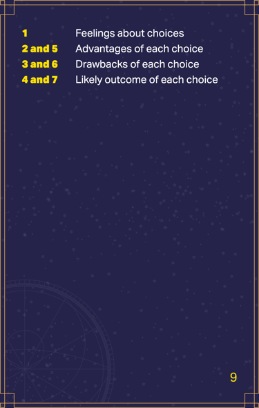 Jasper Tarot Next gen Explanation Booklet page 9