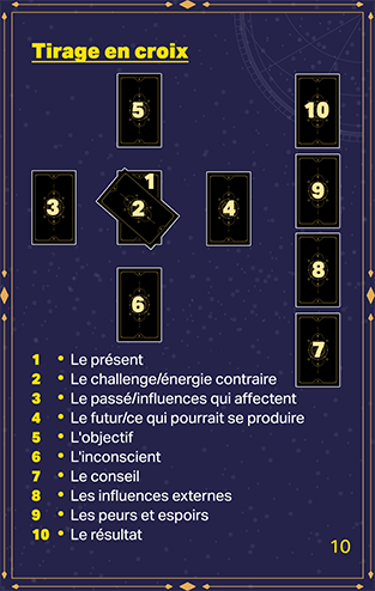 Jasper Tarot Next gen Explication Booklet page 10