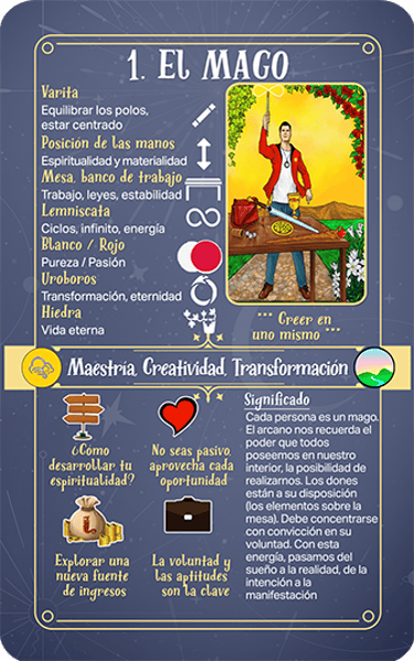 Jasper Tarot Next gen explicación Mayores El Mago