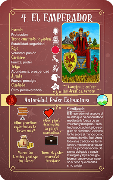 Jasper Tarot Next gen explicación Mayores El emperador