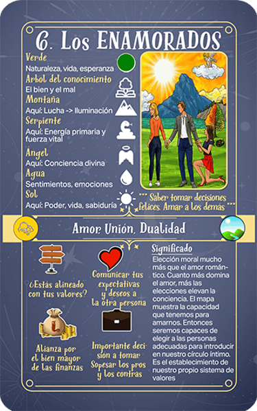 Jasper Tarot Next gen explicación Mayores El Enamorados