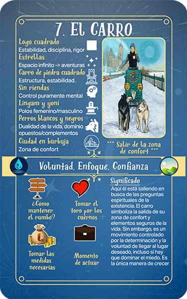 Jasper Tarot Next gen explicación Mayores El carro